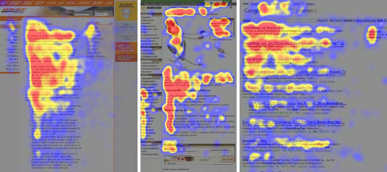 F-Shaped reading pattern