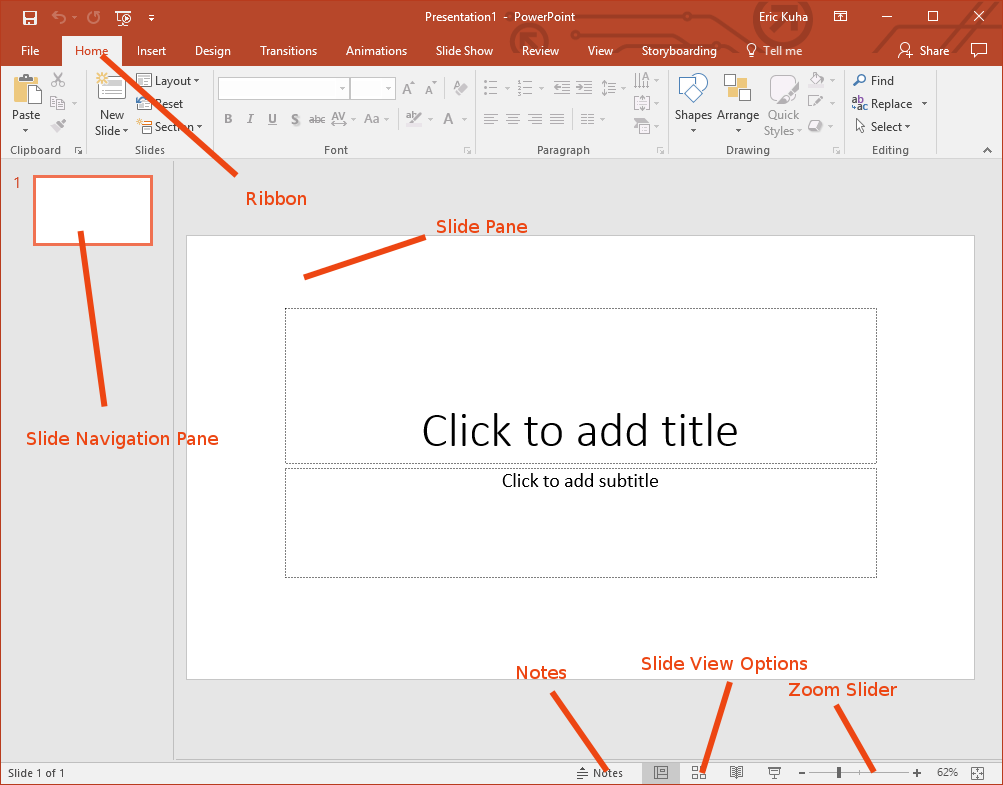 The MS PowerPoint Interface