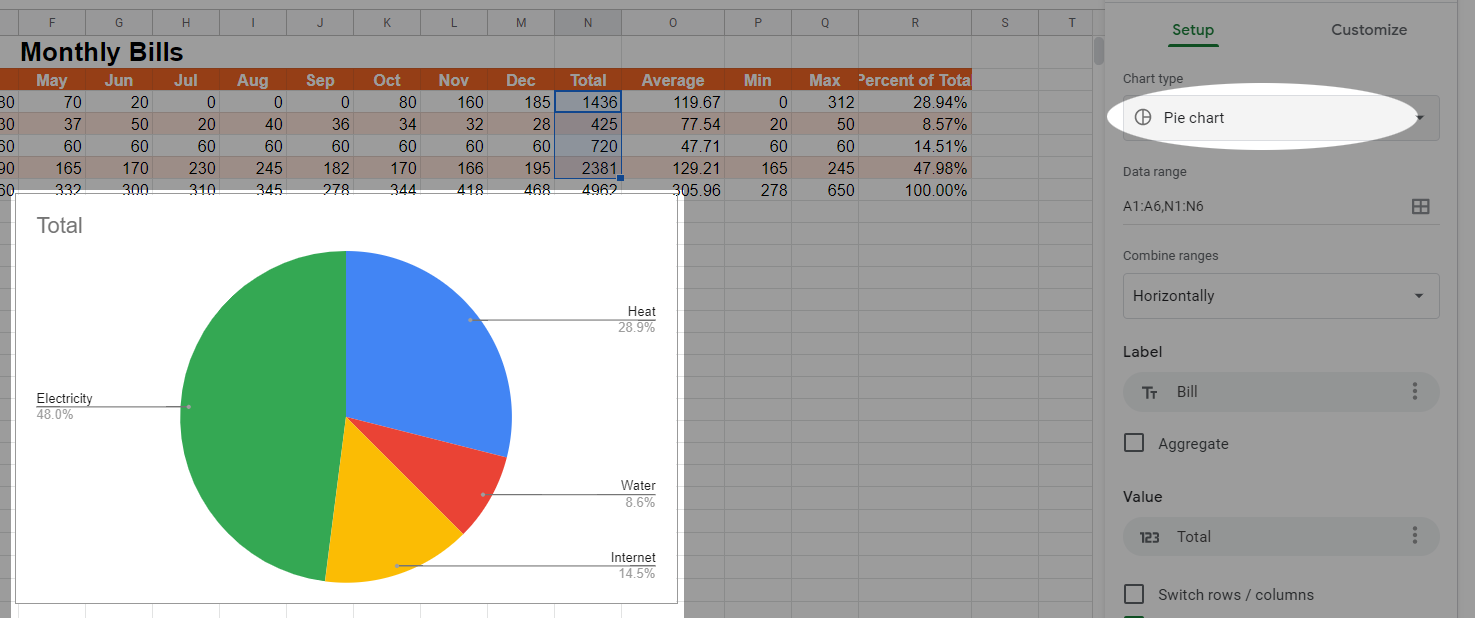 how to make a pie chart in excel for single column of data